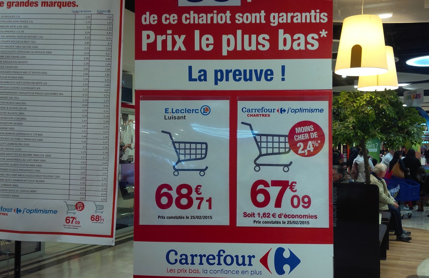 Carrefour prix plus bas joptimisme